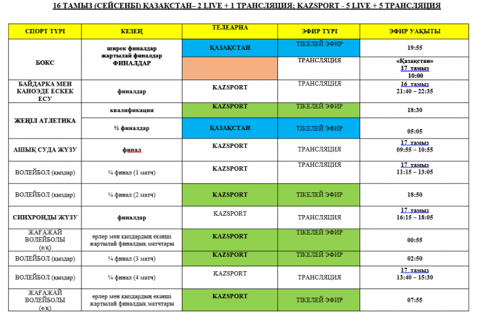 Телепрограмма казспорт